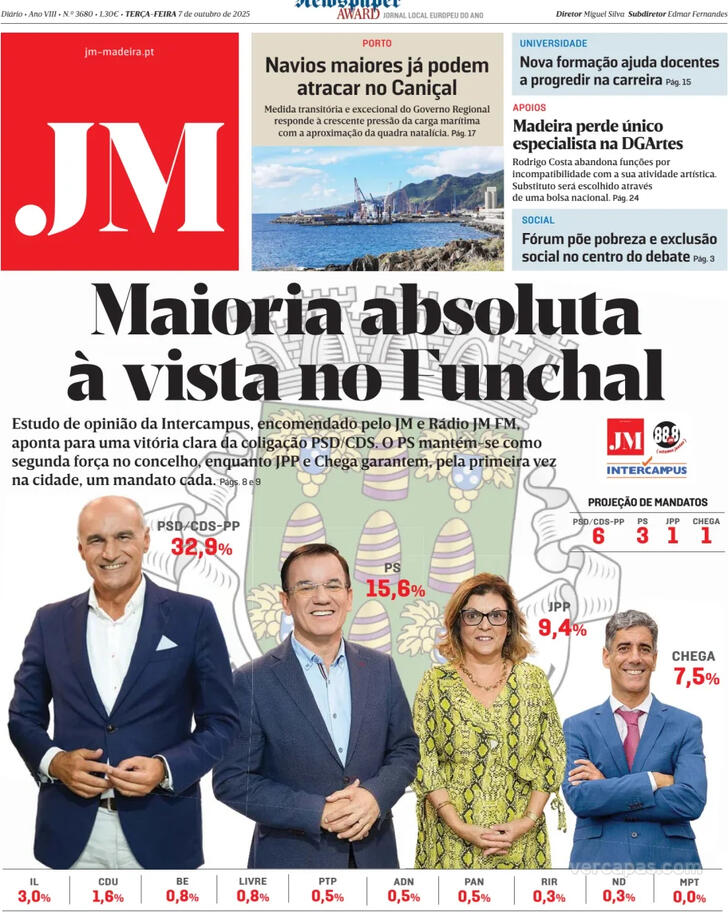 Capa Jornal da Madeira - 2025-10-07