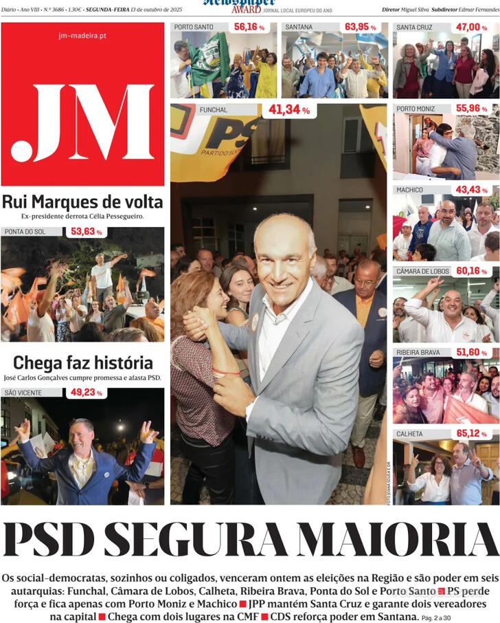 Capa Jornal da Madeira - 2025-10-13