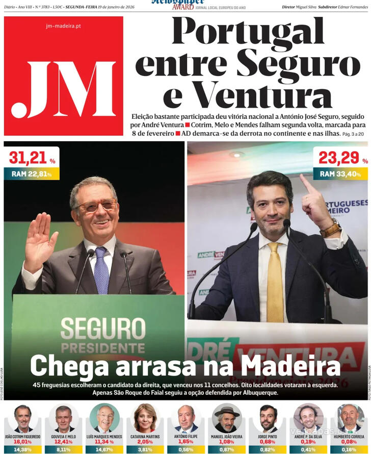 Jornal da Madeira