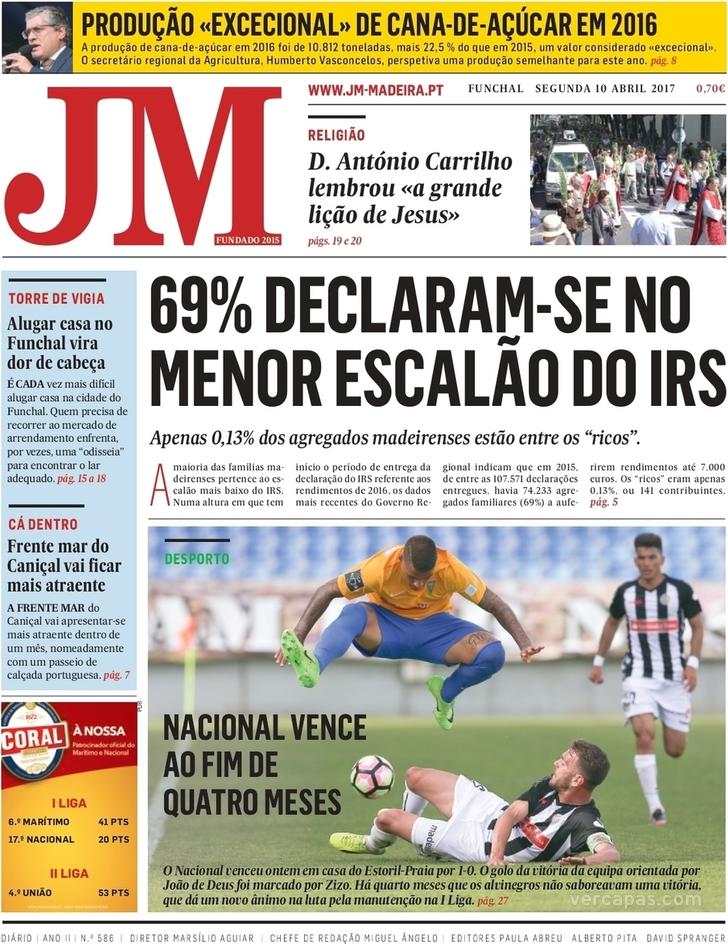 Jornal da Madeira