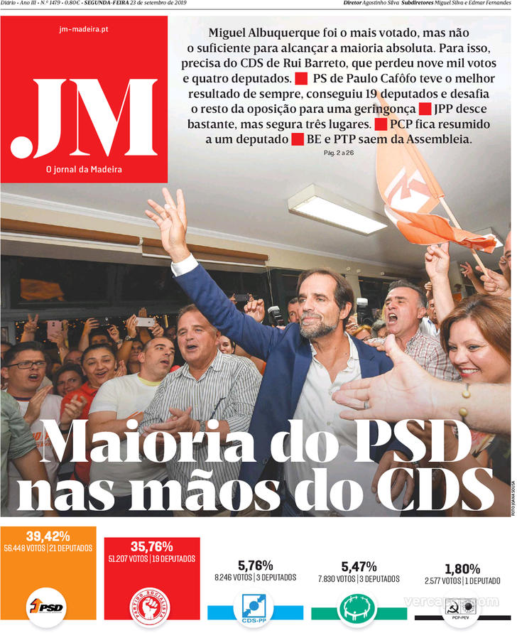 Jornal da Madeira