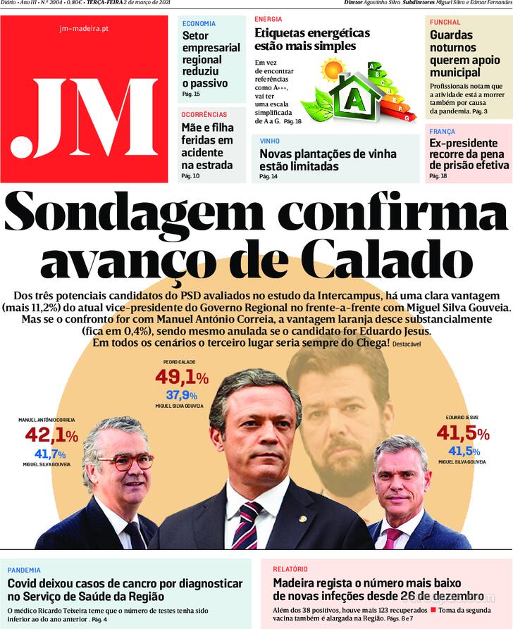 Jornal da Madeira