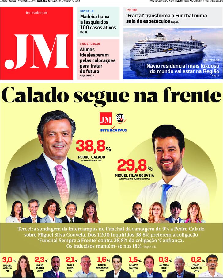 Jornal da Madeira