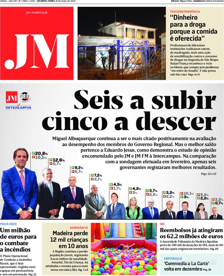 Jornal da Madeira