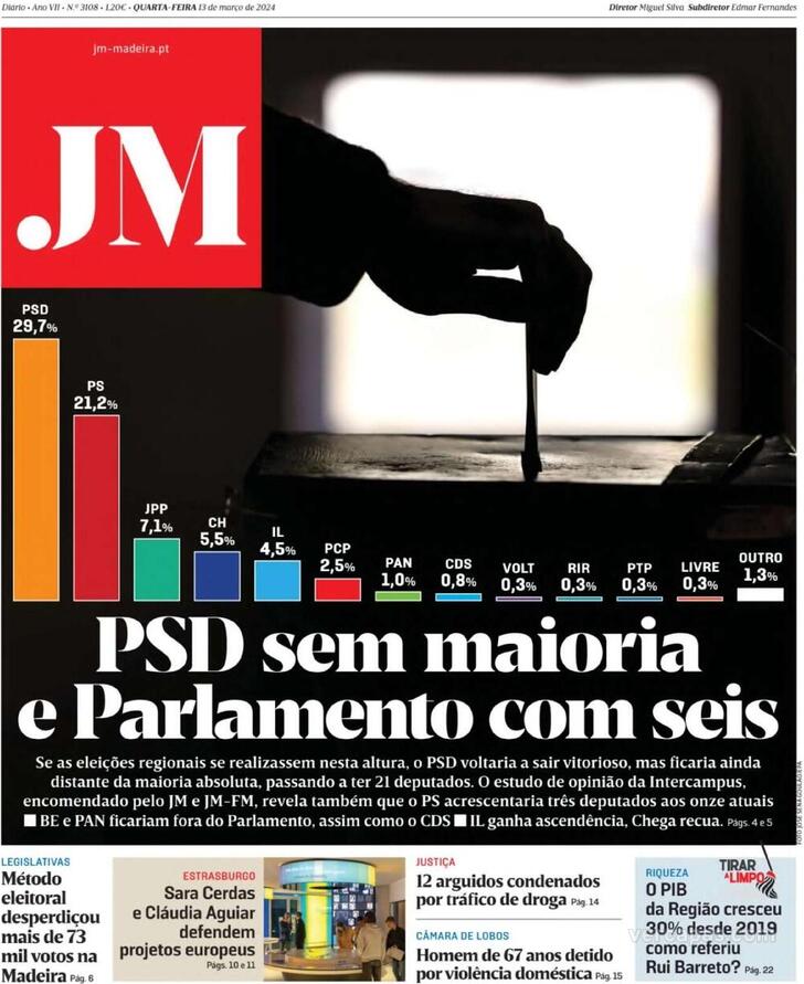 Jornal da Madeira