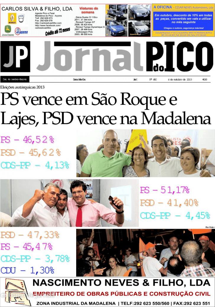 Jornal do Pico