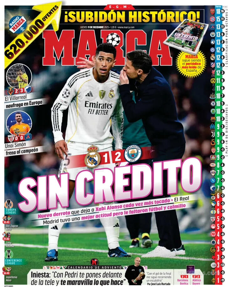 Marca