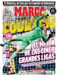 Marca - 2025-12-28