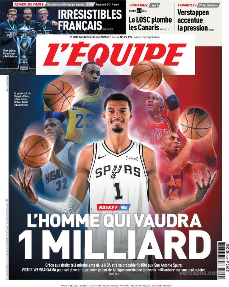 Capa L'�quipe - 2025-10-20