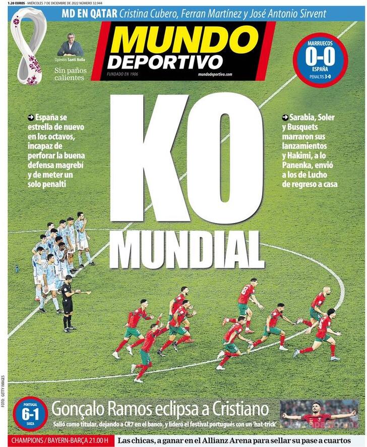 Mundo Deportivo