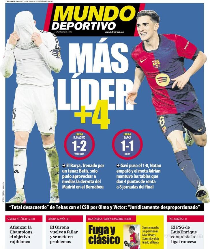 Mundo Deportivo
