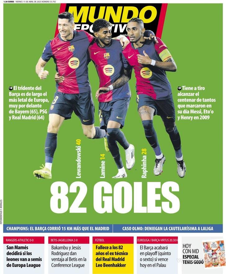 Mundo Deportivo