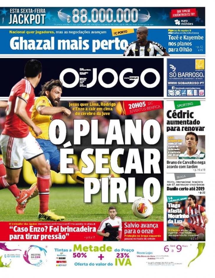 O Jogo