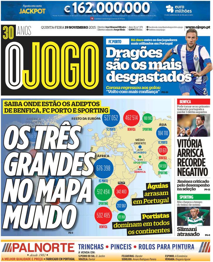 O Jogo