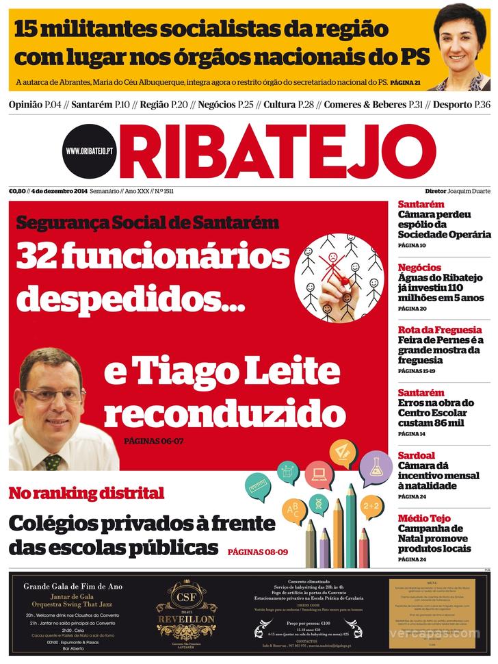 O Ribatejo