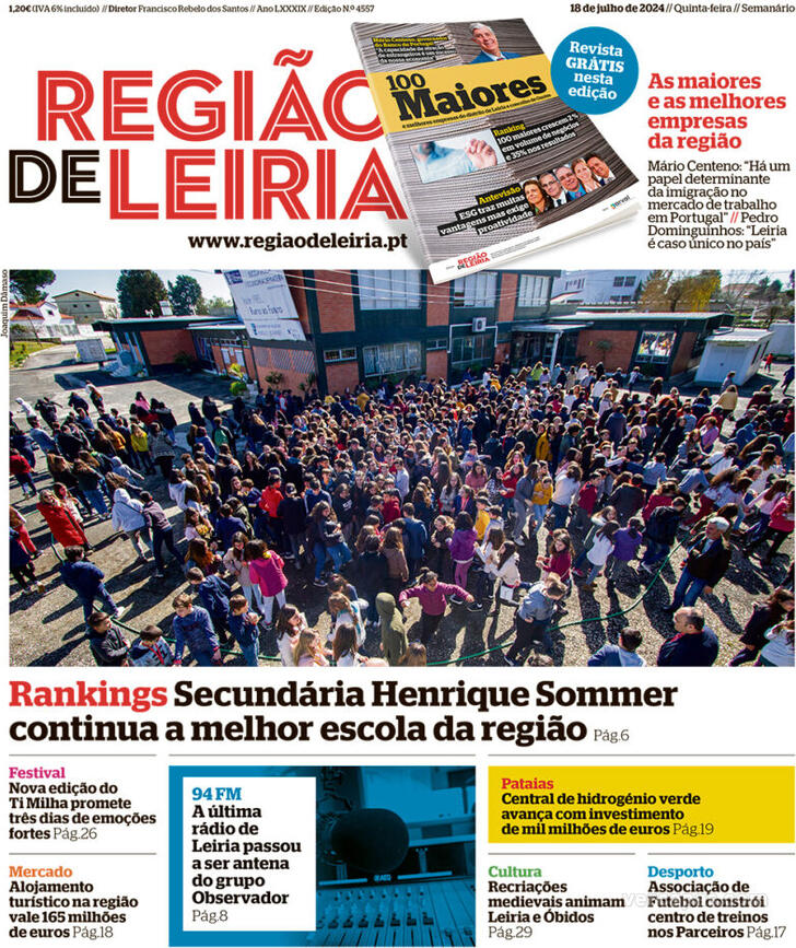 Região de Leiria