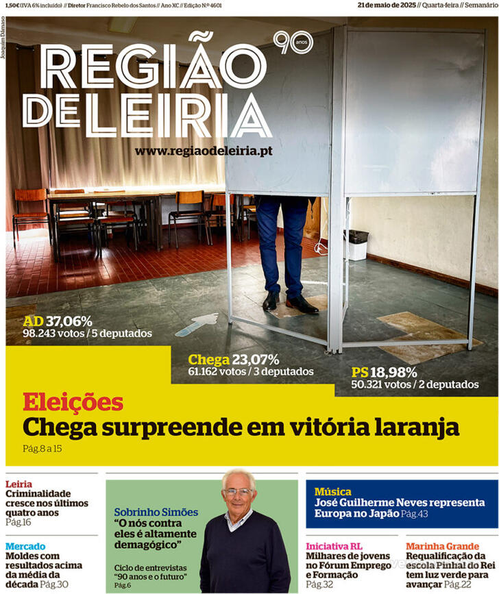 Regio de Leiria