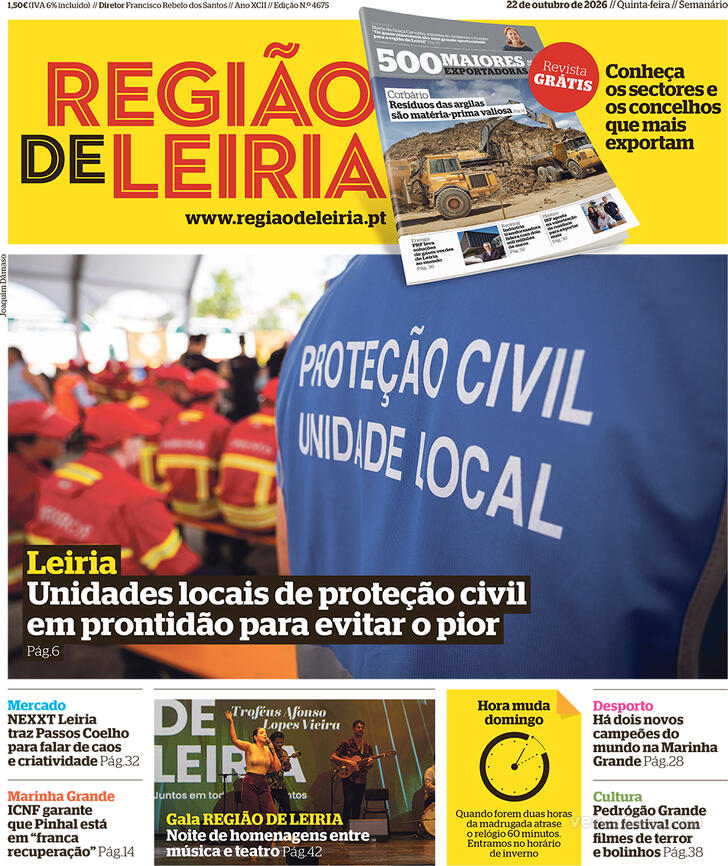 Região de Leiria
