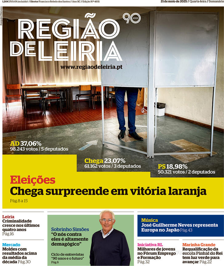 Regio de Leiria