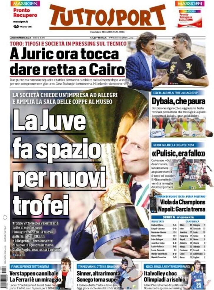 Tuttosport