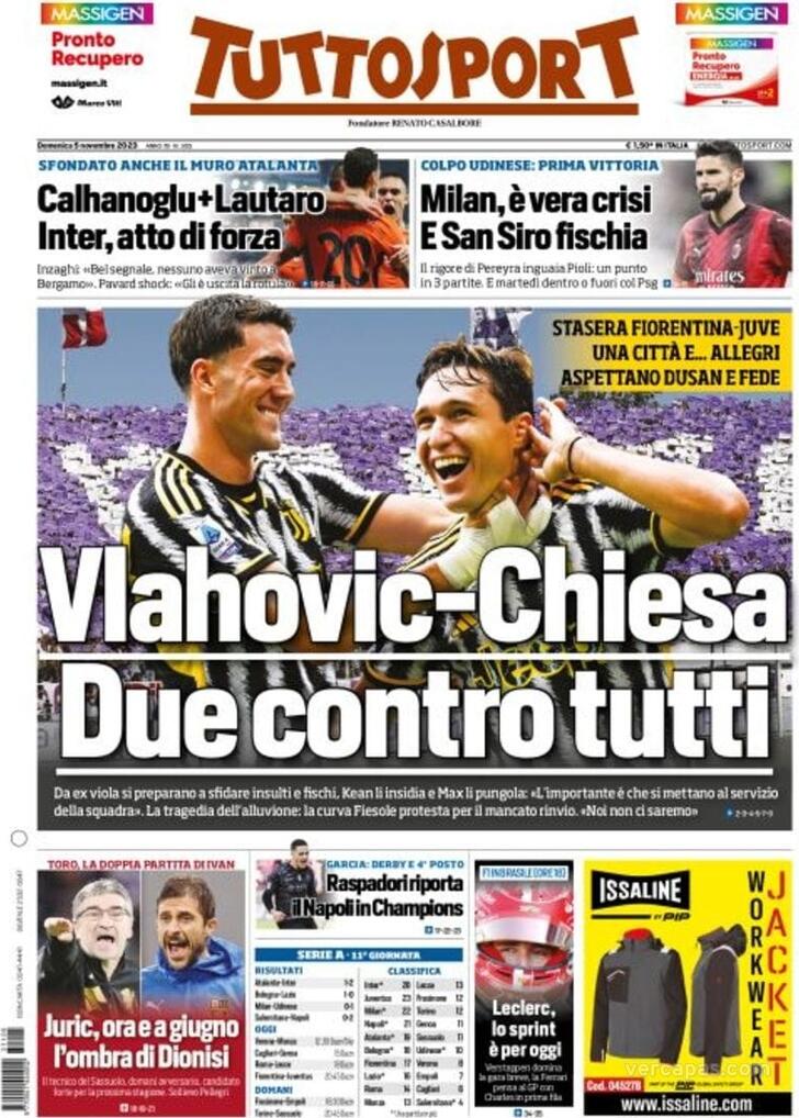 Tuttosport