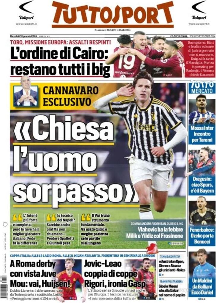 Tuttosport