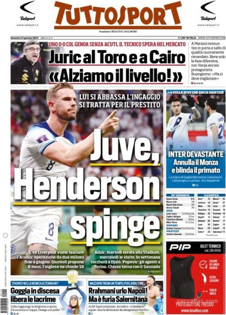 Tuttosport