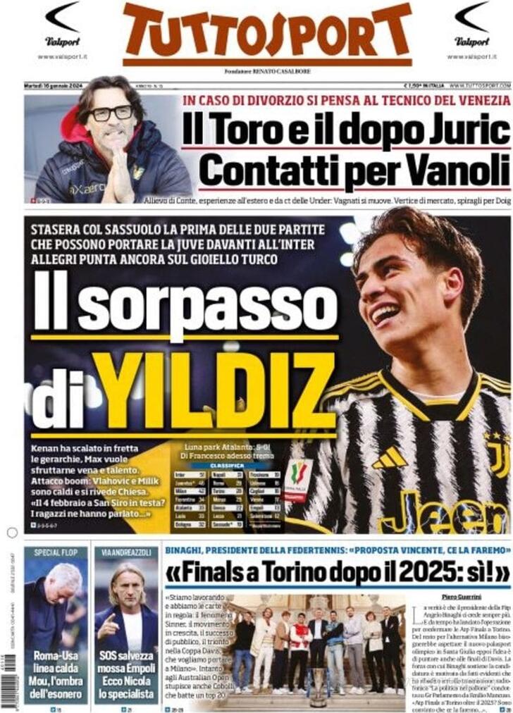 Tuttosport