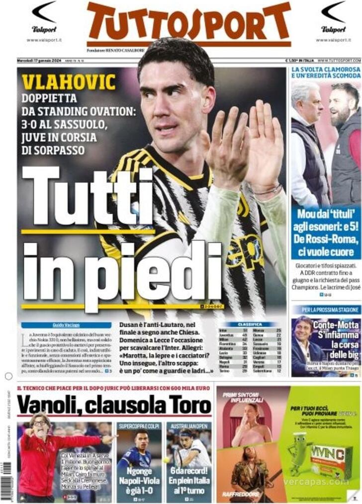 Tuttosport