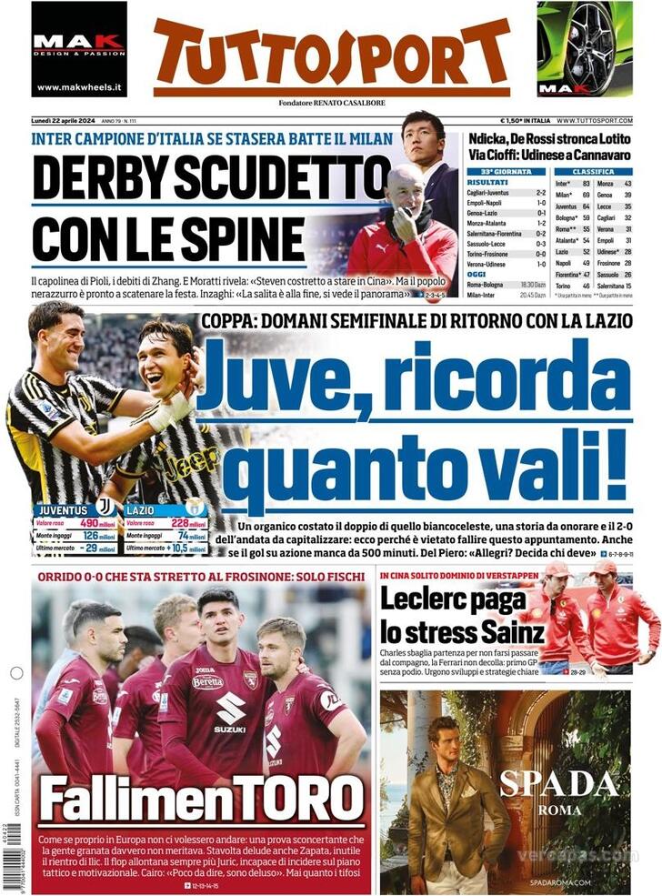 Tuttosport