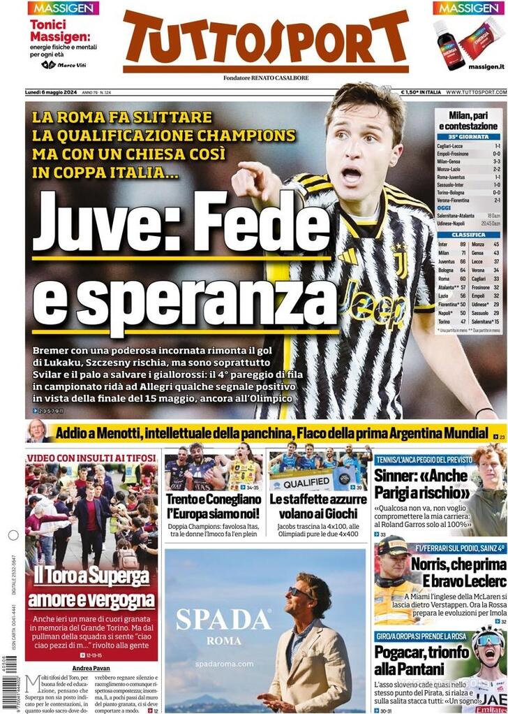 Tuttosport