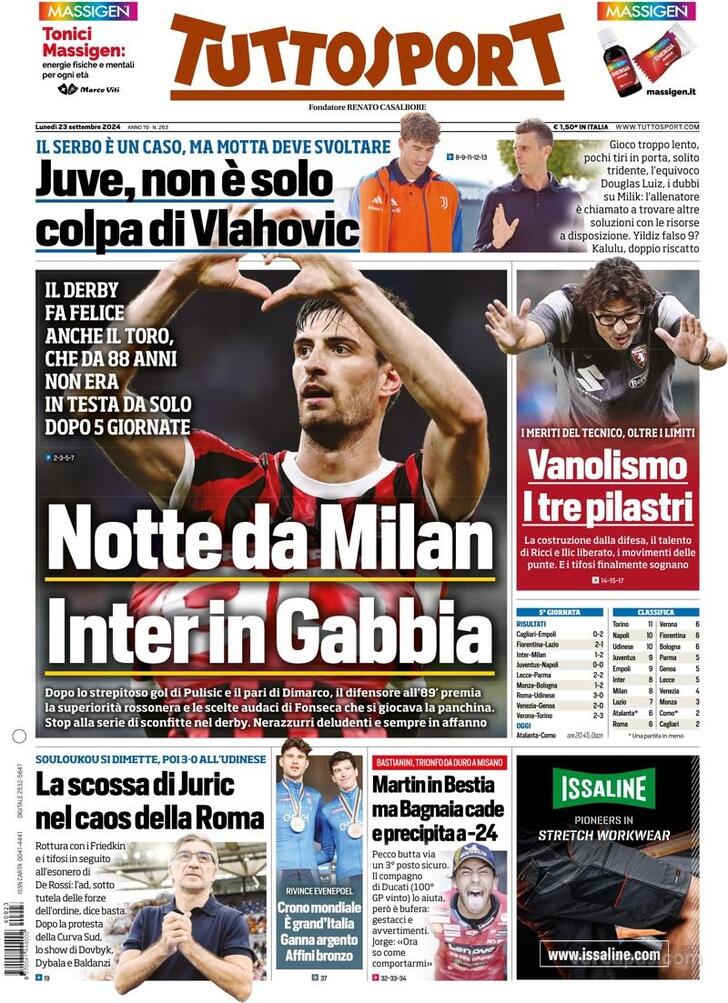 Tuttosport