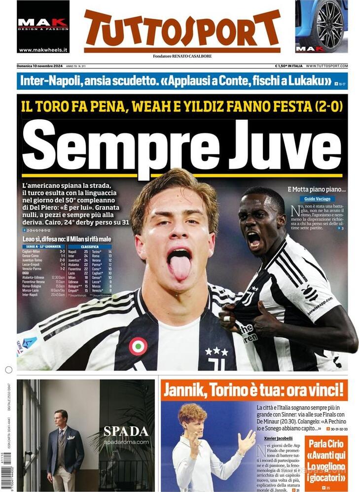 Tuttosport