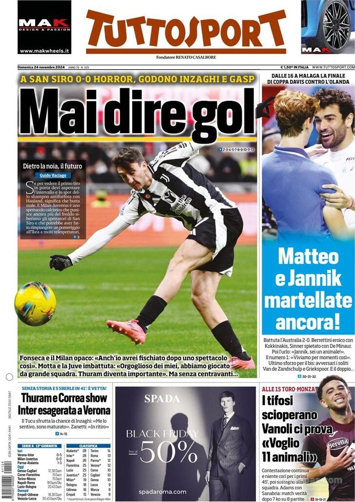 Tuttosport