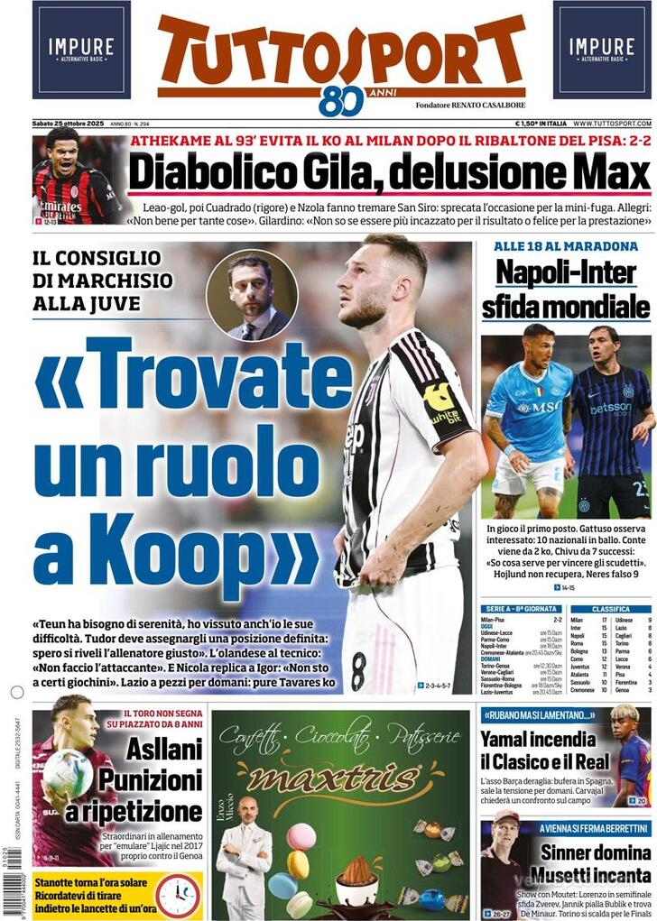 Capa Tuttosport - 2025-10-25