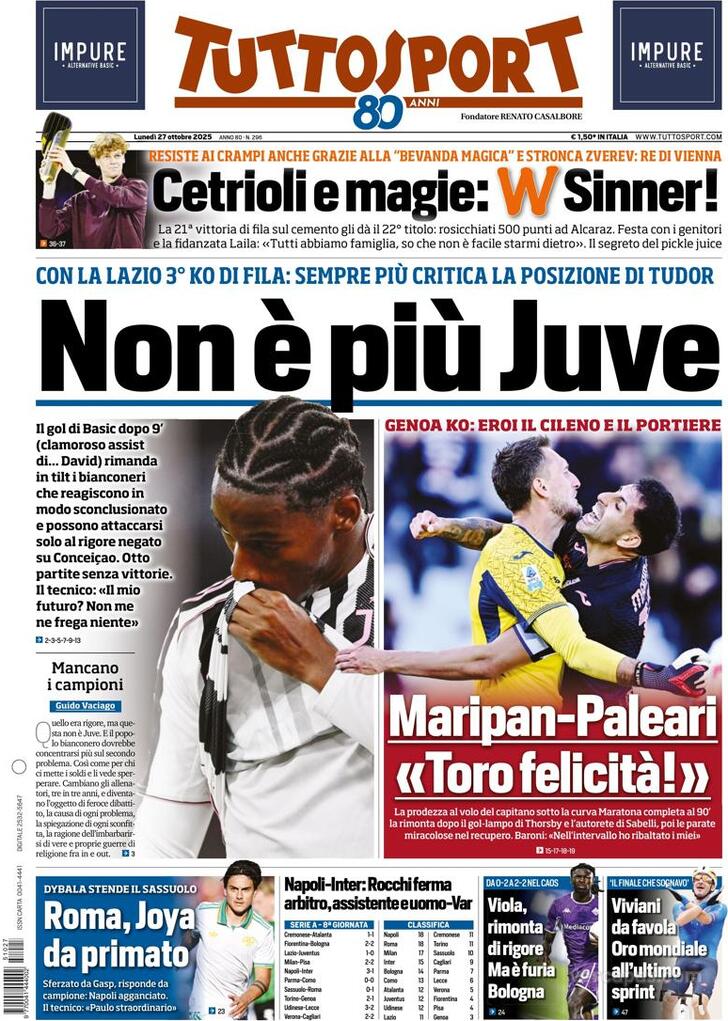 Capa Tuttosport - 2025-10-27