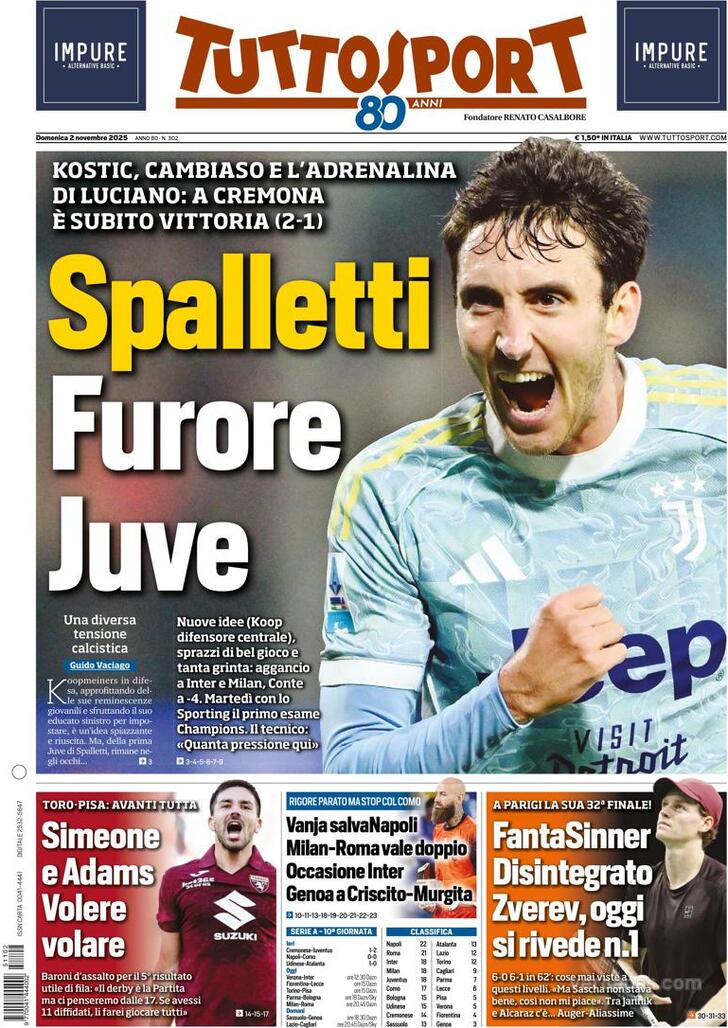 Tuttosport