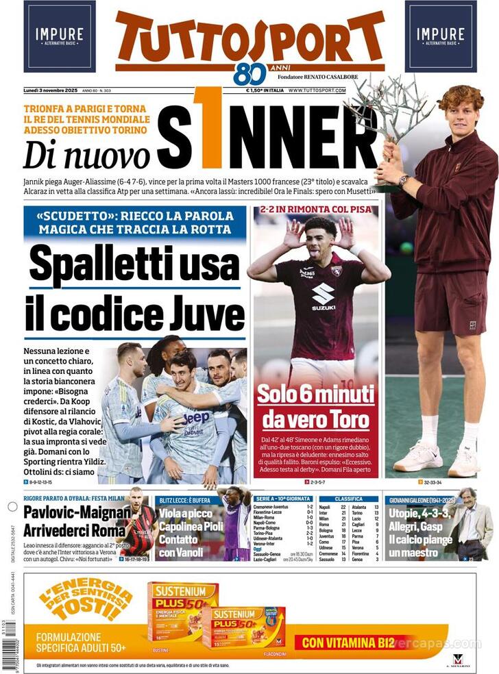 Capa Tuttosport - 2025-11-03