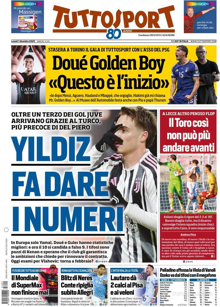Tuttosport
