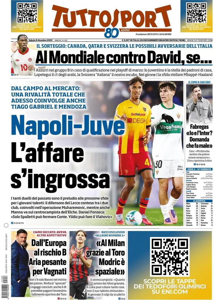 Tuttosport