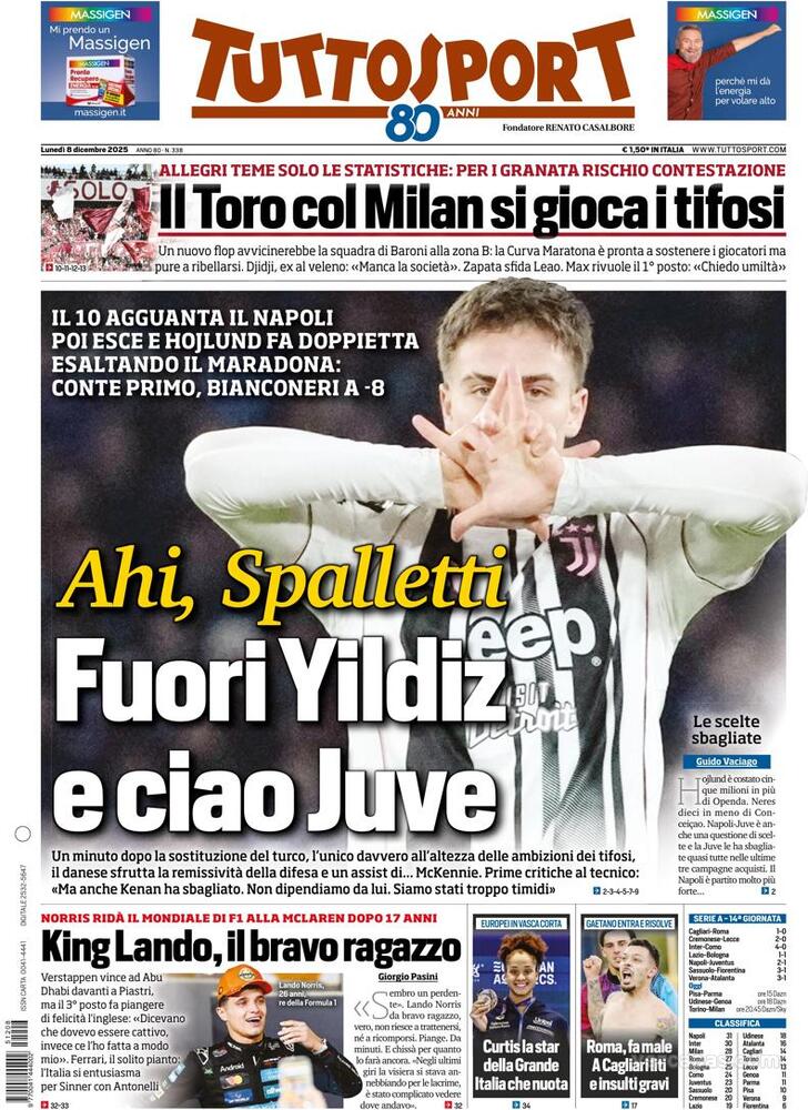 Tuttosport