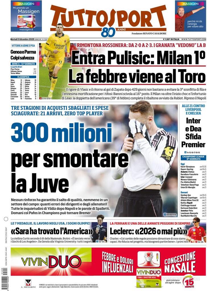 Tuttosport