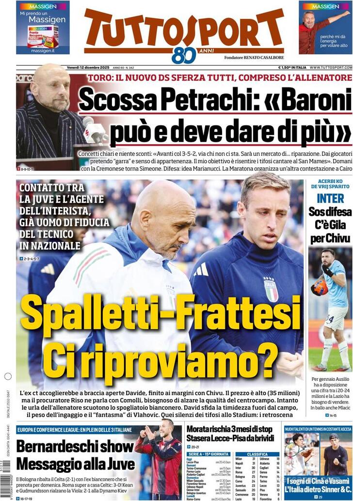 Tuttosport
