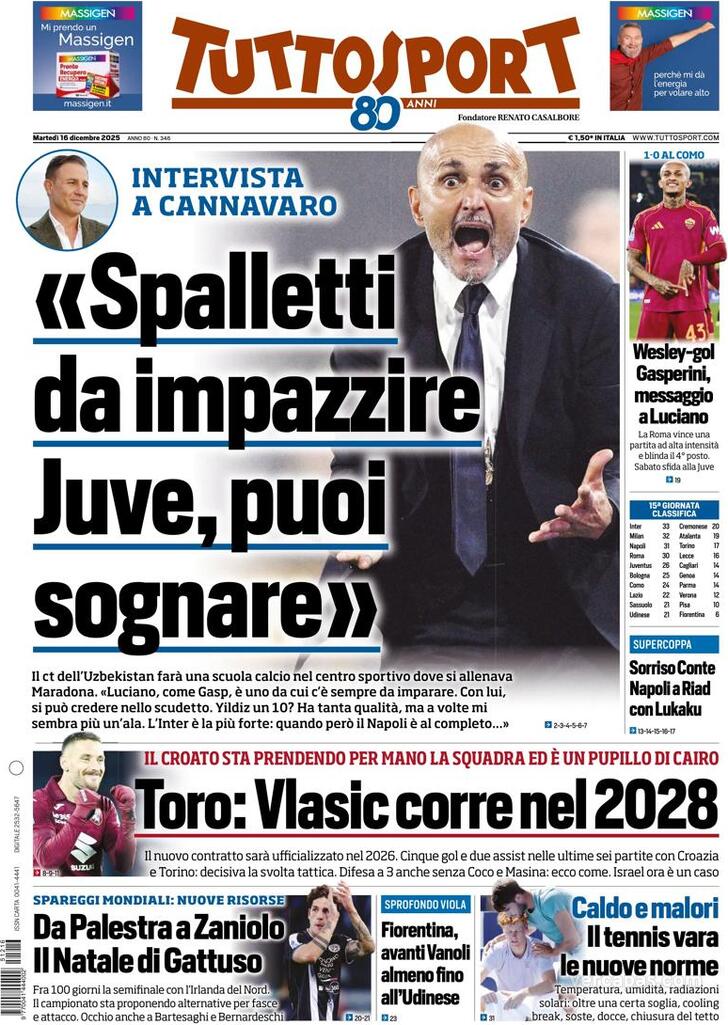 Capa Tuttosport - 2025-12-16