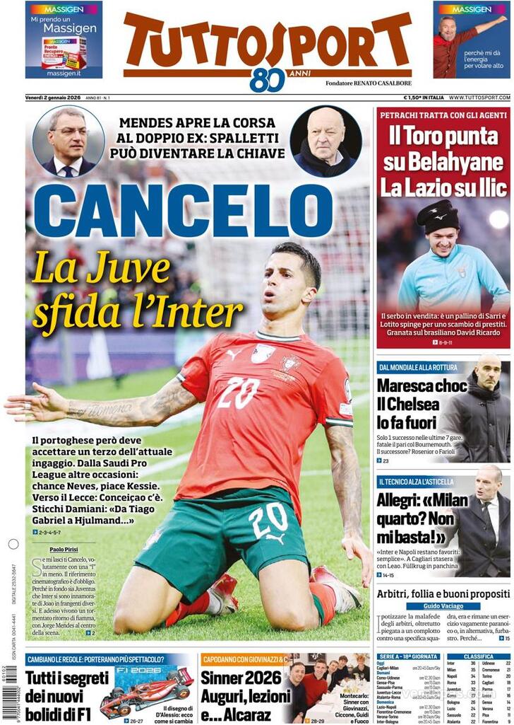 Capa Tuttosport - 2026-01-02