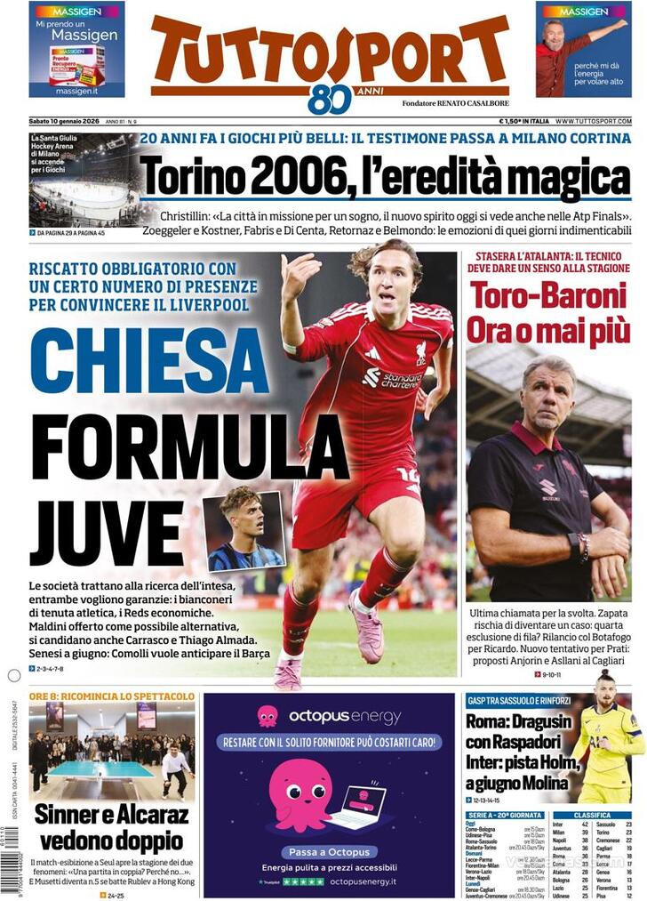 Capa Tuttosport - 2026-01-10