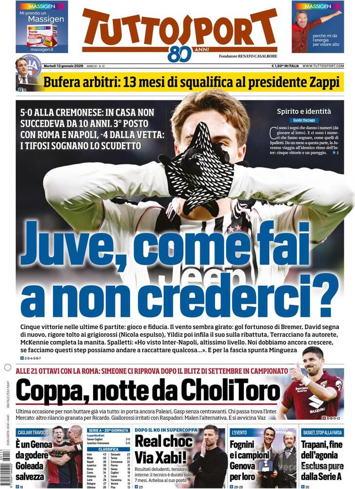 Capa Tuttosport - 2026-01-13