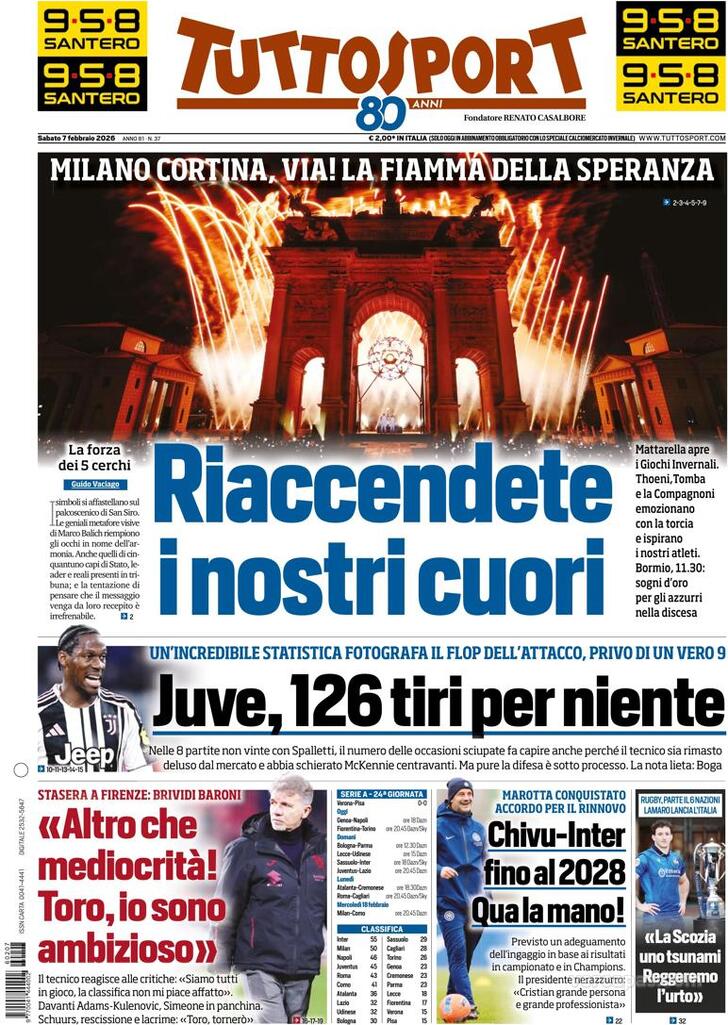 Capa Tuttosport - 2026-02-07