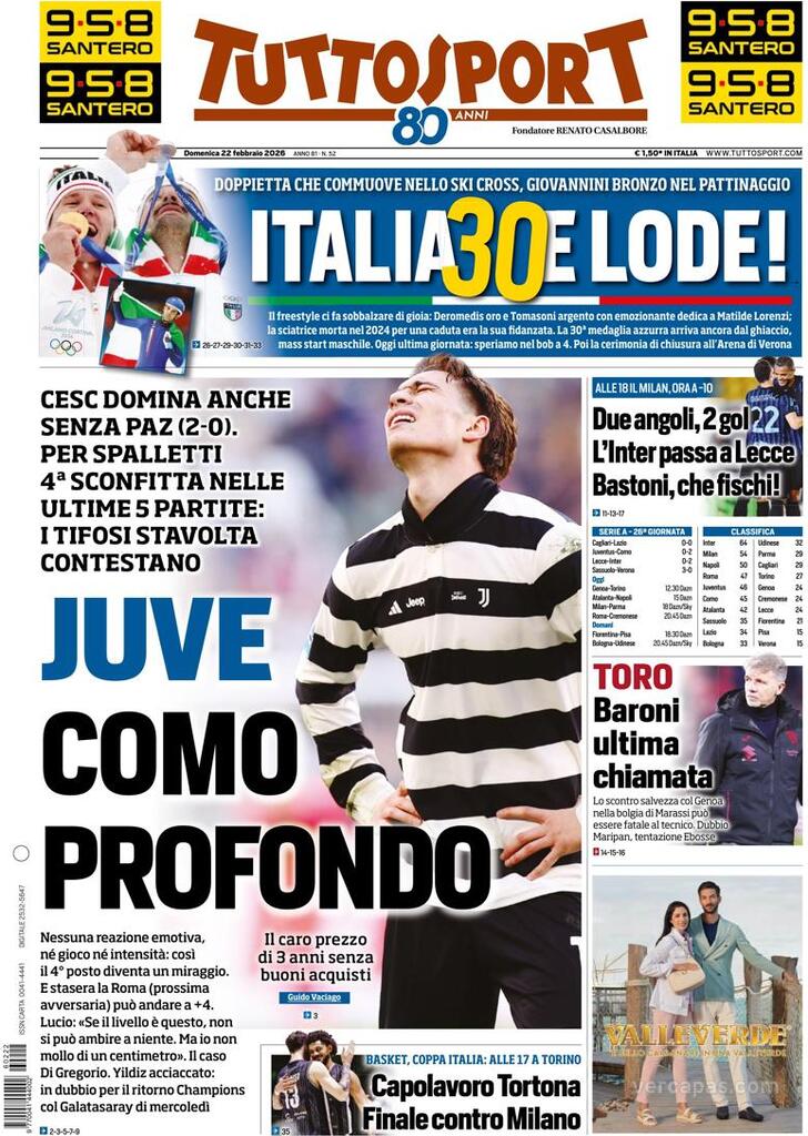 Capa Tuttosport - 2026-02-22