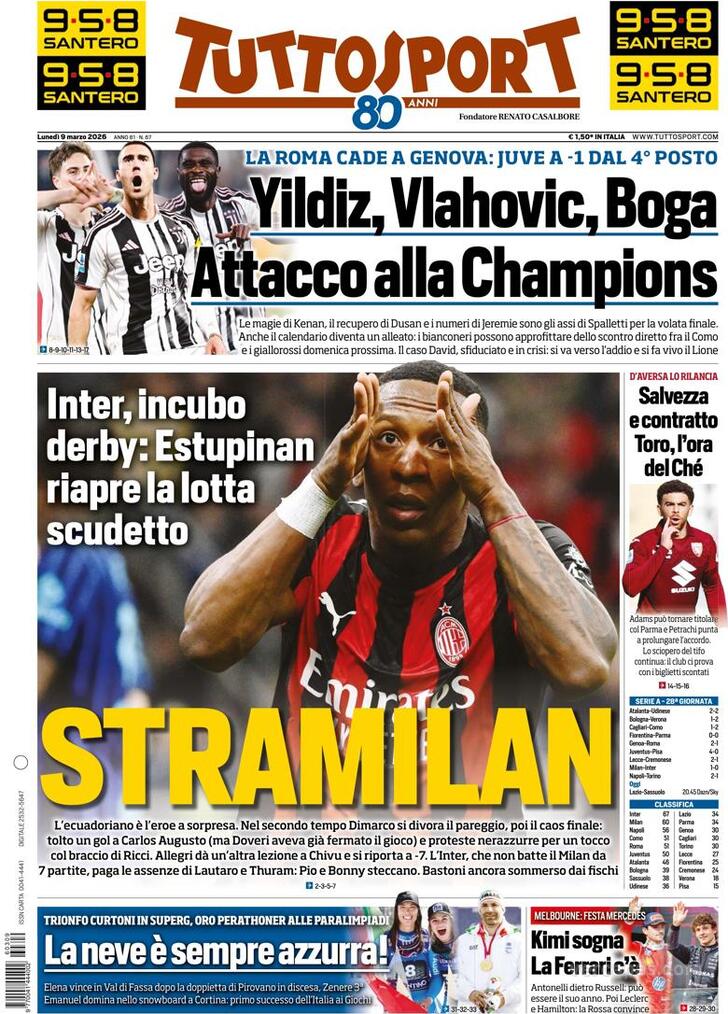Tuttosport